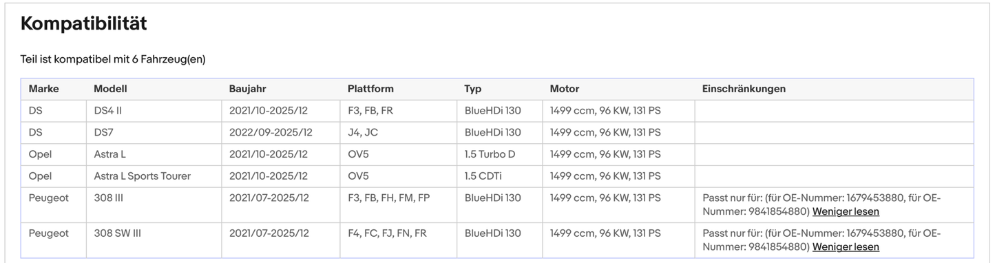 Ruß - Partikelfilter Citroen, DS, Opel, Peugeot, Toyota, 1.5, Silizium, Euro 6 - KatDoc