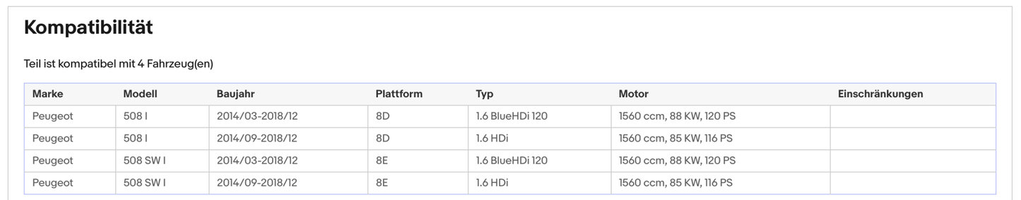 Ruß - Partikelfilter für Peugeot 508, 1.6 HDi, BlueHDi, 85/88kW,Silizium,Euro 6 - KatDoc