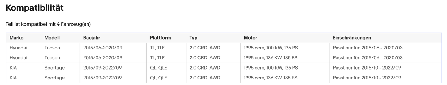 Ruß - Partikelfilter Hyundai Tucson, Kia Sorento/Sportage, 2.0/2.2 CRDi, Euro 6 - KatDoc