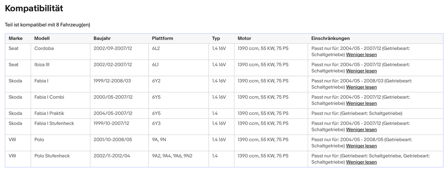 Katalysator für Seat Cordoba/Ibiza,Skoda Fabia,VW Polo, 1.4, 16V, 55kW, Euro 4 - KatDoc