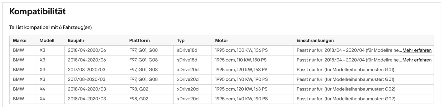 Ruß - Partikelfilter für BMW X3/X4, 2.0, Euro 6 - KatDoc