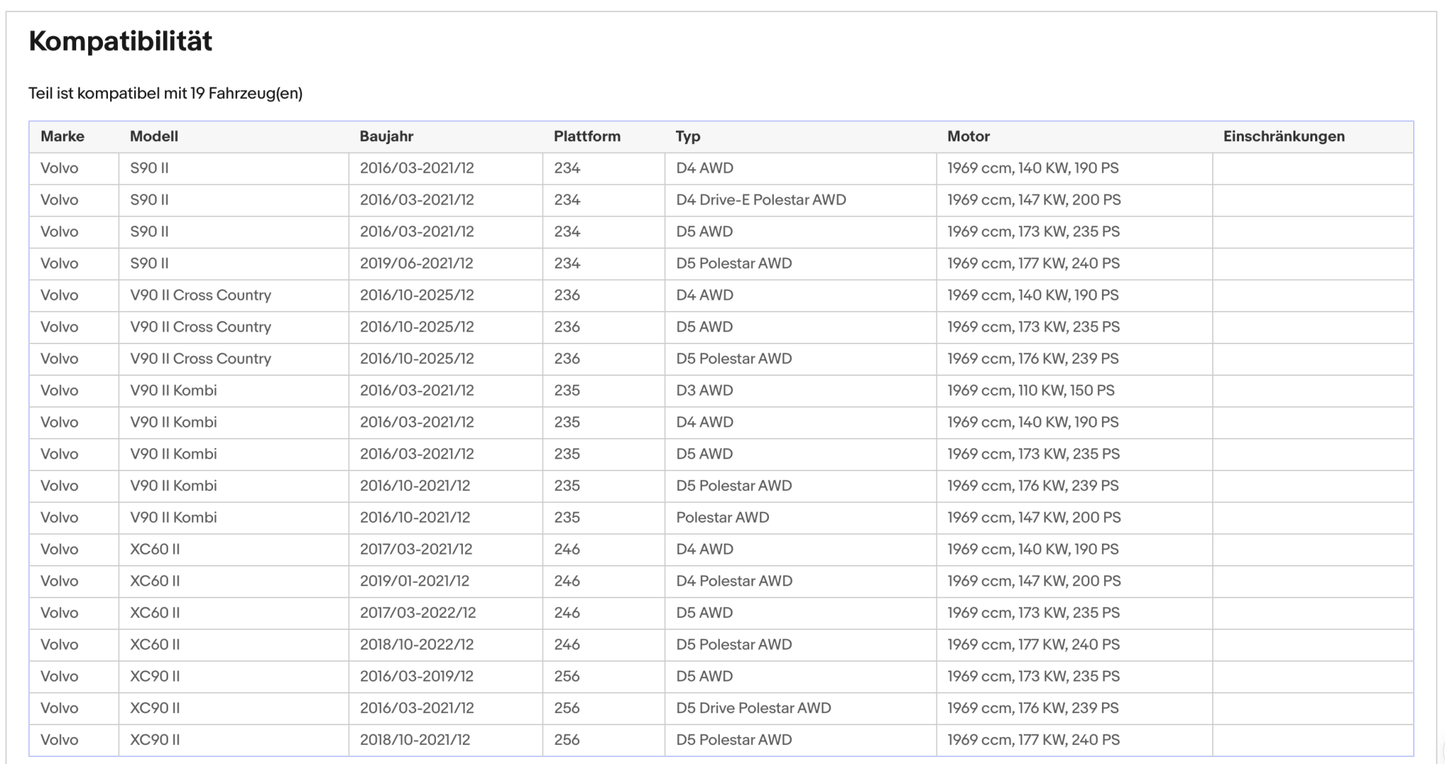 Ruß - Partikelfilter für Volvo S90/V90/XC60/XC90, Silizium, Euro 6 - KatDoc
