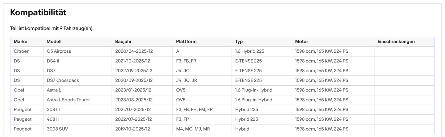 Ruß - Partikelfilter inkl. Katalysator für Citroen/DS/Opel/Peugeot, 1.6, Euro 6 - KatDoc