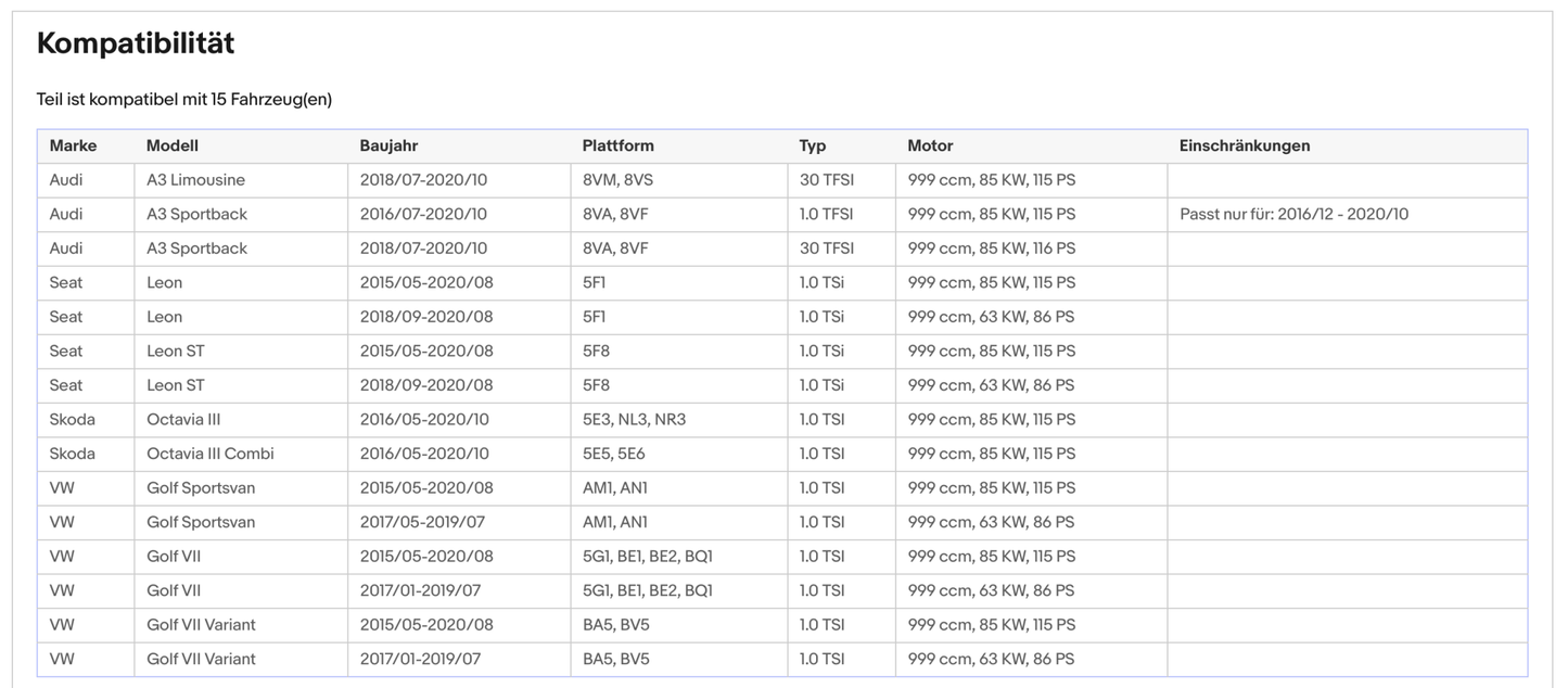 Ruß - Partikelfilter inkl. Katalysator für Audi, Seat, Skoda, VW, 1.0, Euro 6 - KatDoc