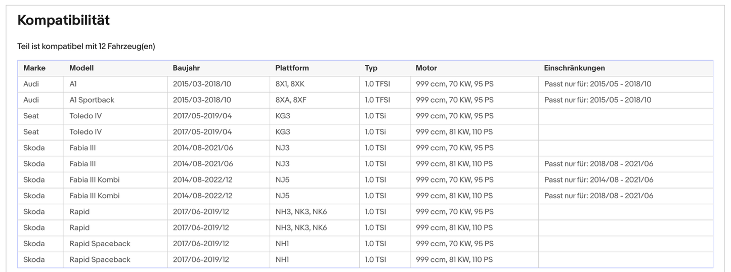 Ruß - Partikelfilter inkl. Katalysator für Audi, Seat, Skoda, 1.0, Euro 6 - KatDoc