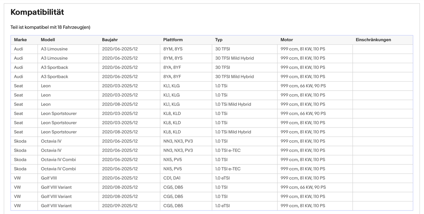 Ruß - Partikelfilter inkl. Katalysator für Audi, Seat, Skoda, VW, 1.0, Euro 6 - KatDoc