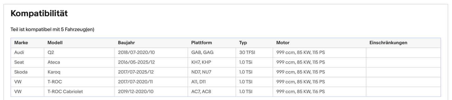 Ruß - Partikelfilter inkl. Katalysator für Audi,Seat,Skoda,VW, 1.0, 85kW, Euro 6 - KatDoc