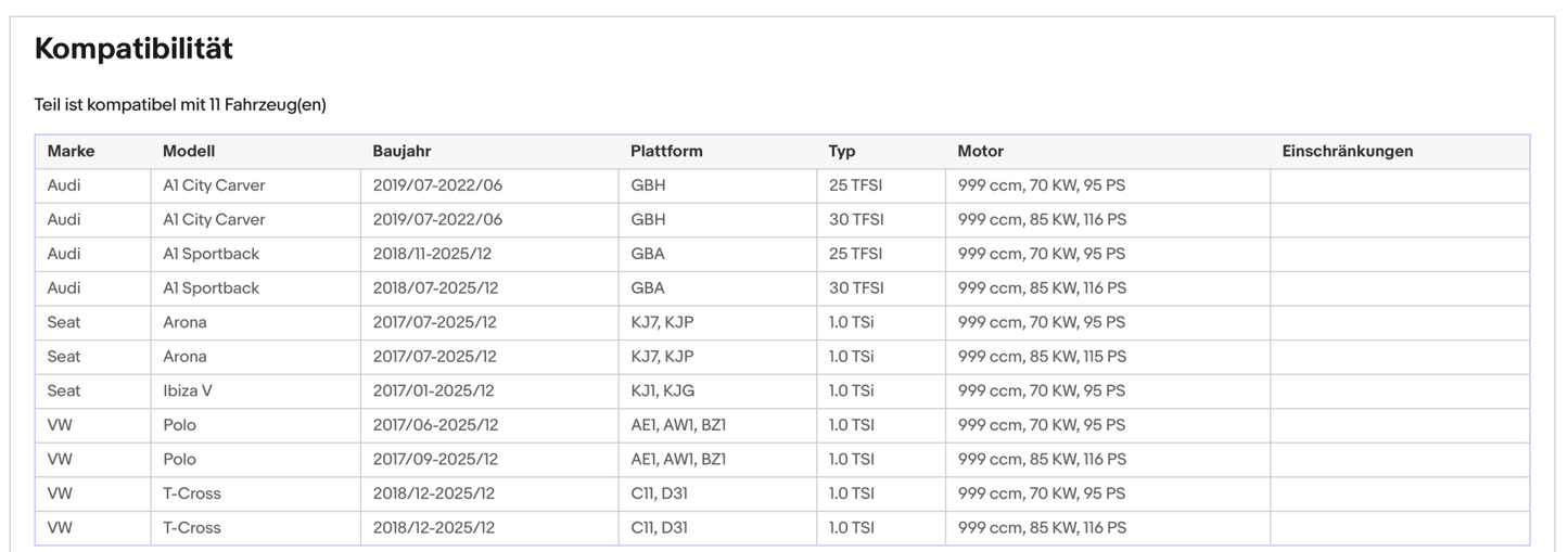Ruß - Partikelfilter inkl.Katalysator für Audi/Seat/Skoda/VW, 1.0, Euro 6 - KatDoc