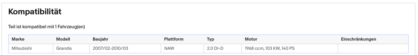 Ruß - Partikelfilter für Mitsubishi Grandis/Lancer, 2.0 DI - D, 103kW, Euro 4 - KatDoc