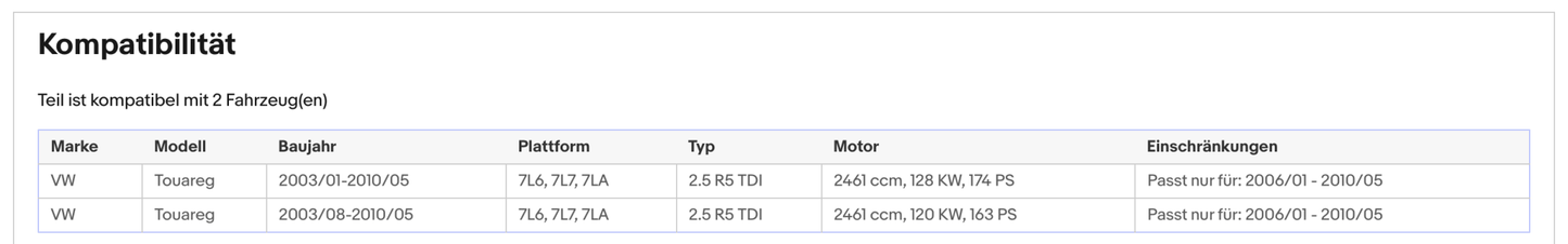 Ruß - Partikelfilter für VW Touareg 2.5 R5 TDI, 120/128kW, Euro 4 - KatDoc