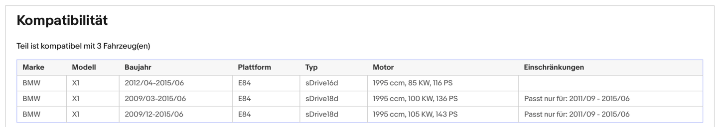 Ruß - Partikelfilter für BMW X1 sDrive, 2.0, 85/100/105kW, Euro 5 - KatDoc