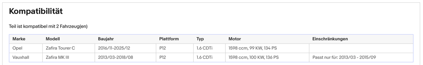 Ruß - Partikelfilter für Opel Zafira C Tourer 1.6 CDTI, 88/99/100kW, Euro 6 - KatDoc