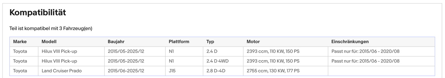 Ruß - Partikelfilter für Toyota Hilux/Land Cruiser Prado, 2.4/2.8 D, Euro 6 - KatDoc