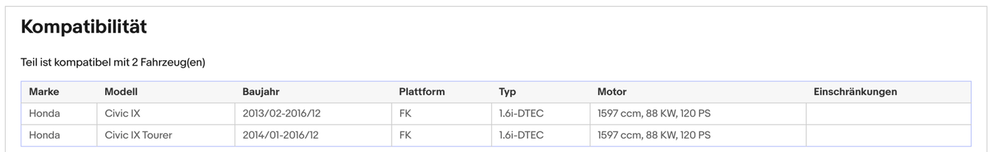 Ruß - Partikelfilter für Honda Civic9 1.6 i - DTEC 88kW, Silizium, Euro 5 - KatDoc