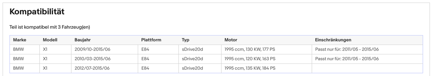 Ruß - Partikelfilter für BMW X1 (E84) sDrive 20d, 120/130/135kW, Euro 5 - KatDoc