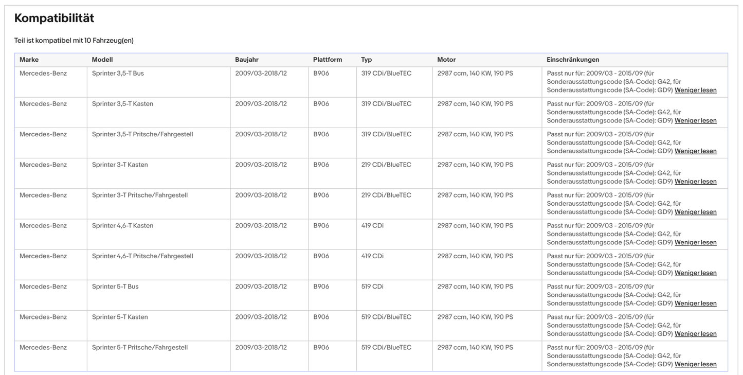 Ruß - Partikelfilter für Mercedes Sprinter, 3.0, 140kW, Silizium, Euro 5 - KatDoc