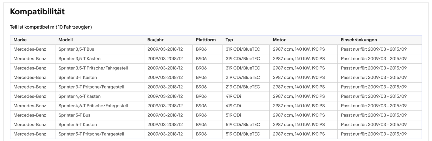 Ruß - Partikelfilter für Mercedes - Benz Sprinter, 3.0, 140kW, Euro 5 - KatDoc