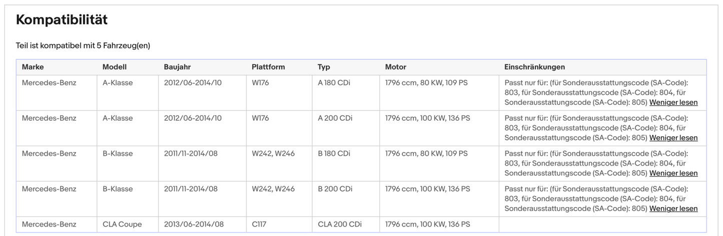 Ruß - Partikelfilter Mercedes A - Klasse/B - Klasse/CLA Coupe, 1.8, Silizium, Euro 5 - KatDoc