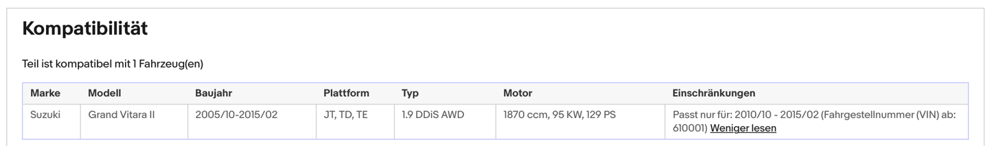 Ruß - Partikelfilter für Suzuki Grand Vitara, 1.9 DDiS, 95kW, Silizium, Euro 5 - KatDoc