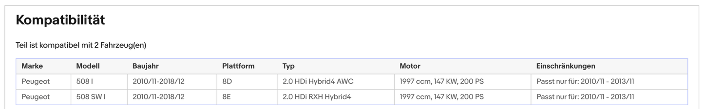 Ruß - Partikelfilter Peugeot 508 I, 2.0 HDi, Hybrid, RXH, 120kW, Silizium,Euro 5 - KatDoc