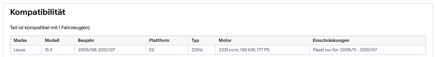 Ruß - Partikelfilter für Lexus IS 2, 220d, 130kW, Euro 4 - KatDoc