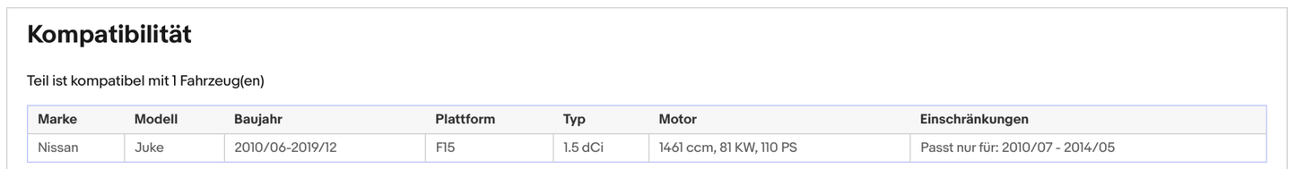 Ruß - Partikelfilter für Nissan Juke, 1.5 dCi, 81kW, Euro 5 - KatDoc