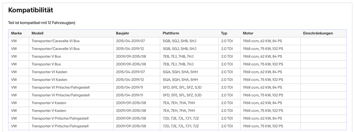 Ruß - Partikelfilter für VW T5/T6, 2.0 TDI, 62/75kW, Silizium, Euro 5 - KatDoc