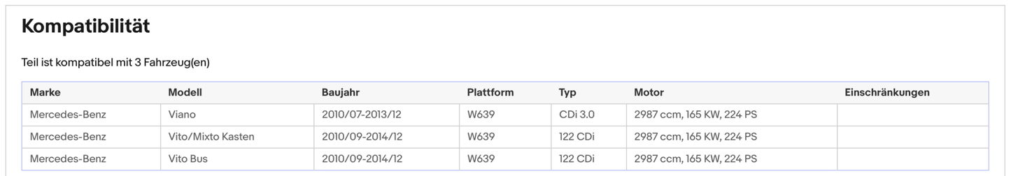 Ruß - Partikelfilter Mercedes Viano/Vito Bus/Vito Mixto, 3.0 CDI,Silizium,Euro 5 - KatDoc