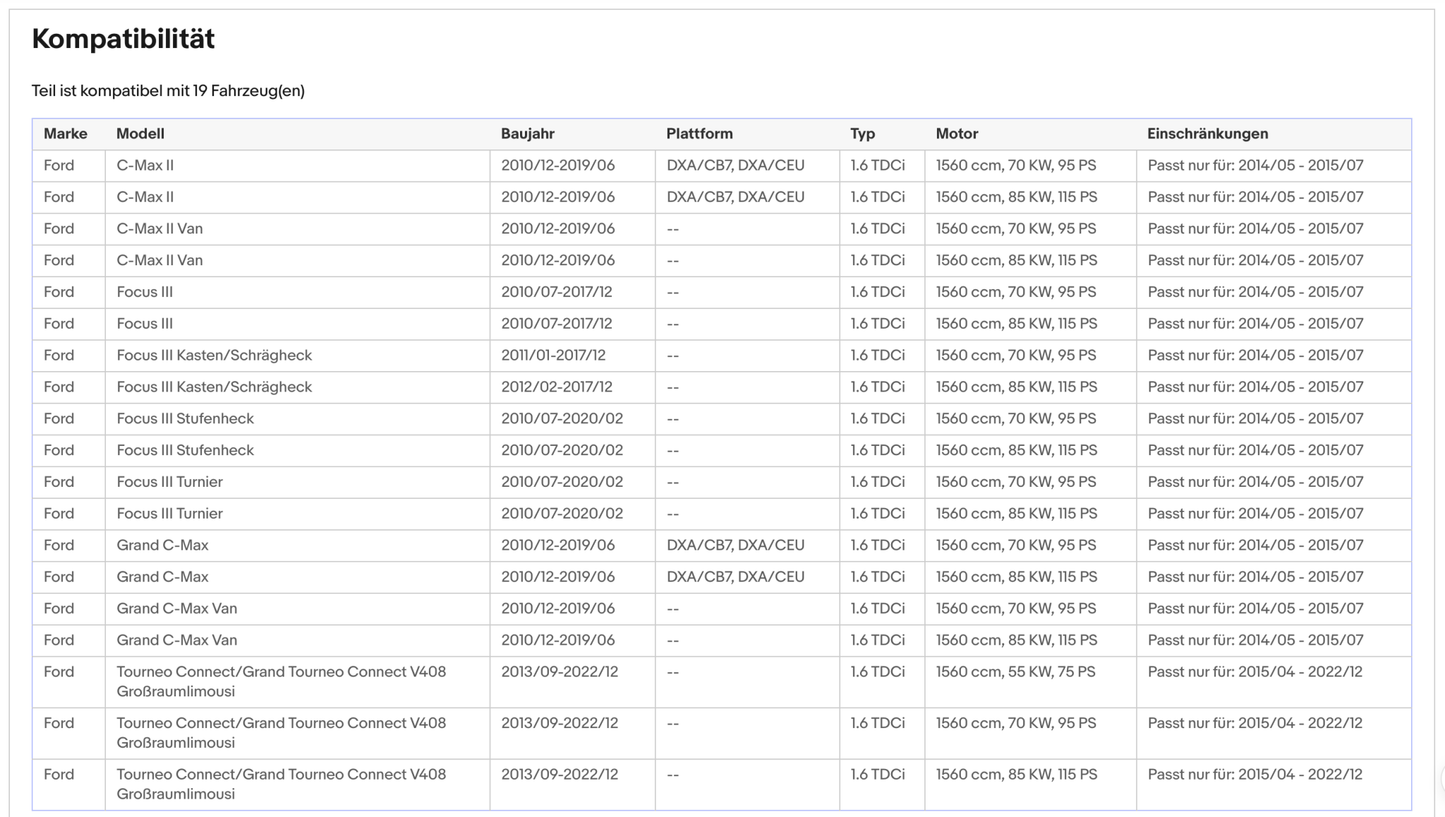 Ruß - Partikelfilter Ford C - Max/Focus/Grand C - Max/Mondeo/Tourneo/Transit, Euro 5 - KatDoc