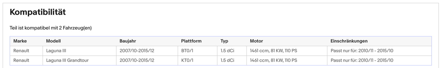 Ruß - Partikelfilter für Renault Laguna, 1.5 dCi, 81kW, Euro 5 - KatDoc