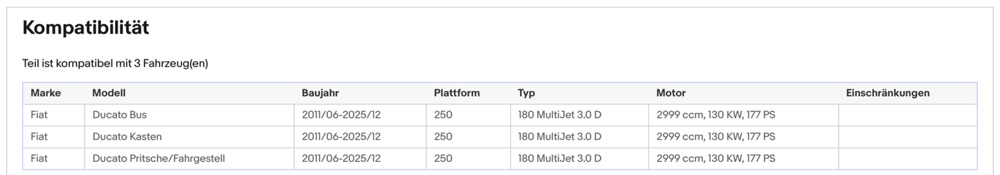 Ruß - Partikelfilter Citroen Jumper, Fiat Ducato, Peugeot Boxer,Silizium, Euro 5 - KatDoc