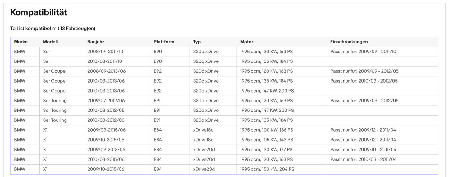 Ruß - Partikelfilter für BMW 3er/X1, 2.0, Kat, xDrive, Euro 5 - KatDoc