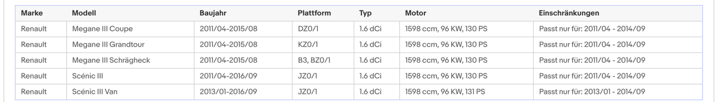 Ruß - Partikelfilter für Mercedes, Nissan, Opel, Renault, Silizium, Euro 5 - KatDoc