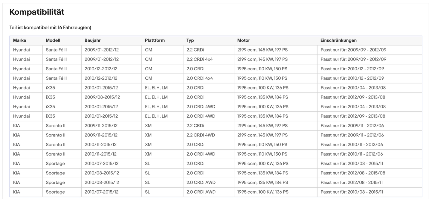 Ruß - Partikelfilter Hyundai ix35/Santa Fe,Kia Sorento/Sportage, Silizium,Euro 5 - KatDoc