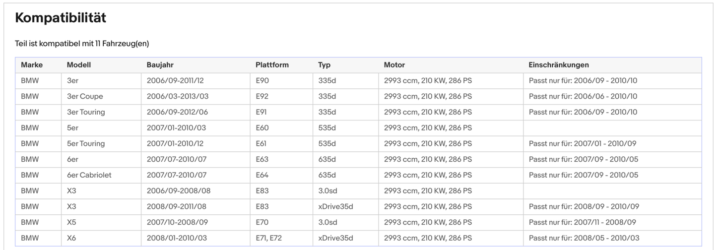 Ruß - Partikelfilter für BMW 3er/5er/6er/X3/X5/X6, 3.0, 210kW, Silizium, Euro 4 - KatDoc