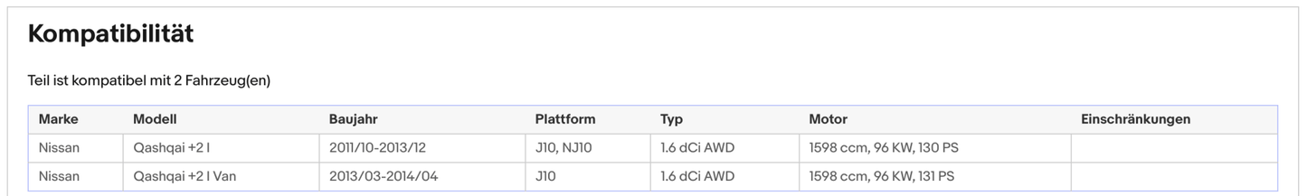 Ruß - Partikelfilter für Nissan Qashqai, X - Trail 1.6 dCi, 96kW, Allrad, Euro 5 - KatDoc