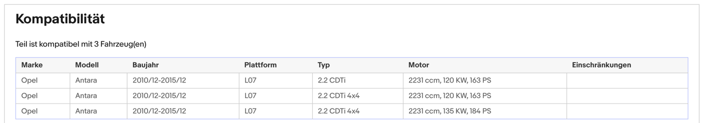 Ruß - Partikelfilter für Opel Antara, Euro 5 - KatDoc