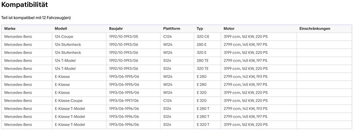 Katalysator für Mercedes 124/E - Klasse, 2.8/3.2, 142/145/162kW, Euro 1&2 - KatDoc