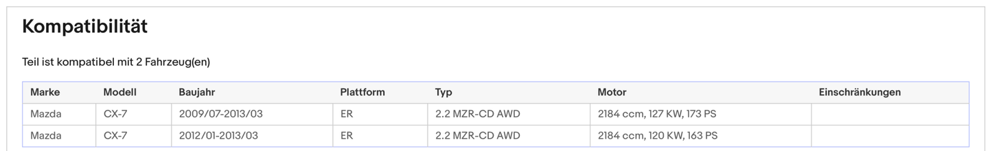Ruß - Partikelfilter für Mazda CX - 7 2.2 MZR - CD AWD (120/127kW), Silizium, Euro 5 - KatDoc