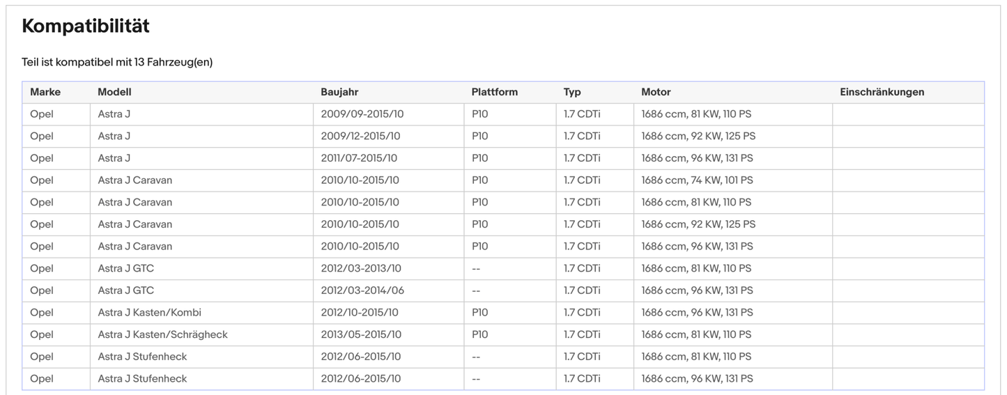 Ruß - Partikelfilter für Opel Astra J / GTC, 1.7 CDTI, Silizium, Euro 5 - KatDoc