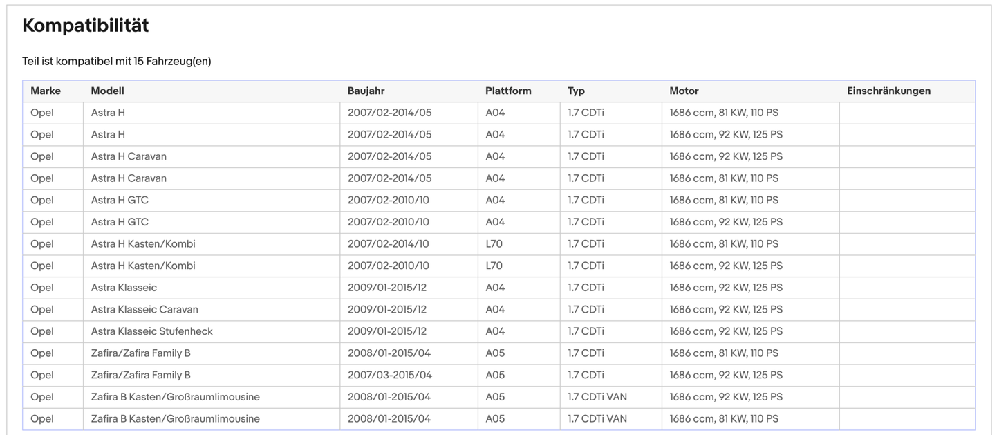 Ruß - Partikelfilter für Opel Astra H/Zafira B, 1.7, CDTi, 81/92kW, Euro 5 - KatDoc