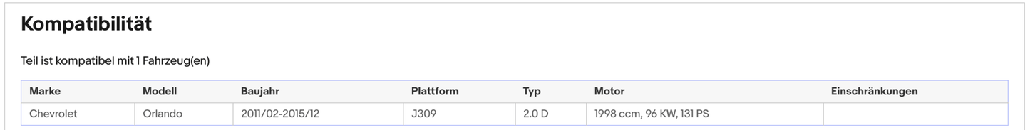 Ruß - Partikelfilter für Chevrolet Cruze/Orlando, 2.0 CDI/TD/D, Silizium, Euro 5 - KatDoc