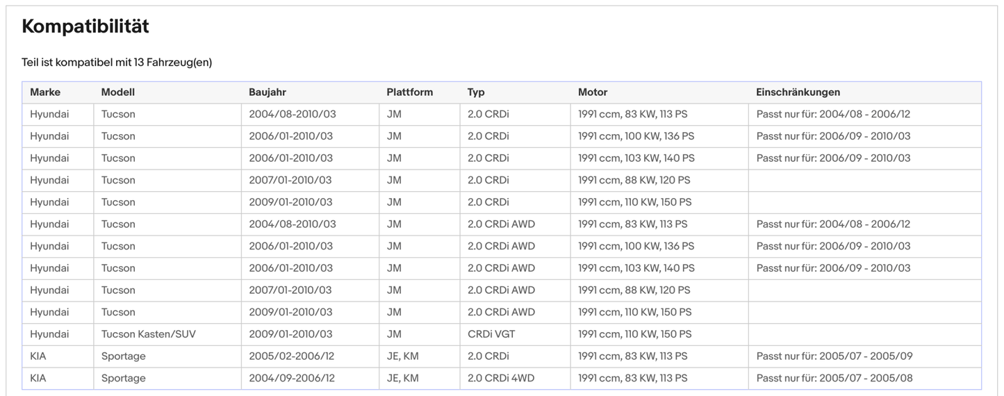 Ruß - Partikelfilter für Hyundai Tucson, 2.0 CRDi, 100/103kW, Euro 4 - KatDoc