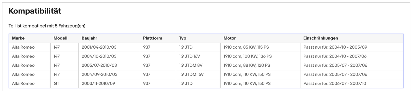 Ruß - Partikelfilter für Alfa Romeo 147/GT, 1.9, 85/88/100/110kW,Silizium,Euro 4 - KatDoc