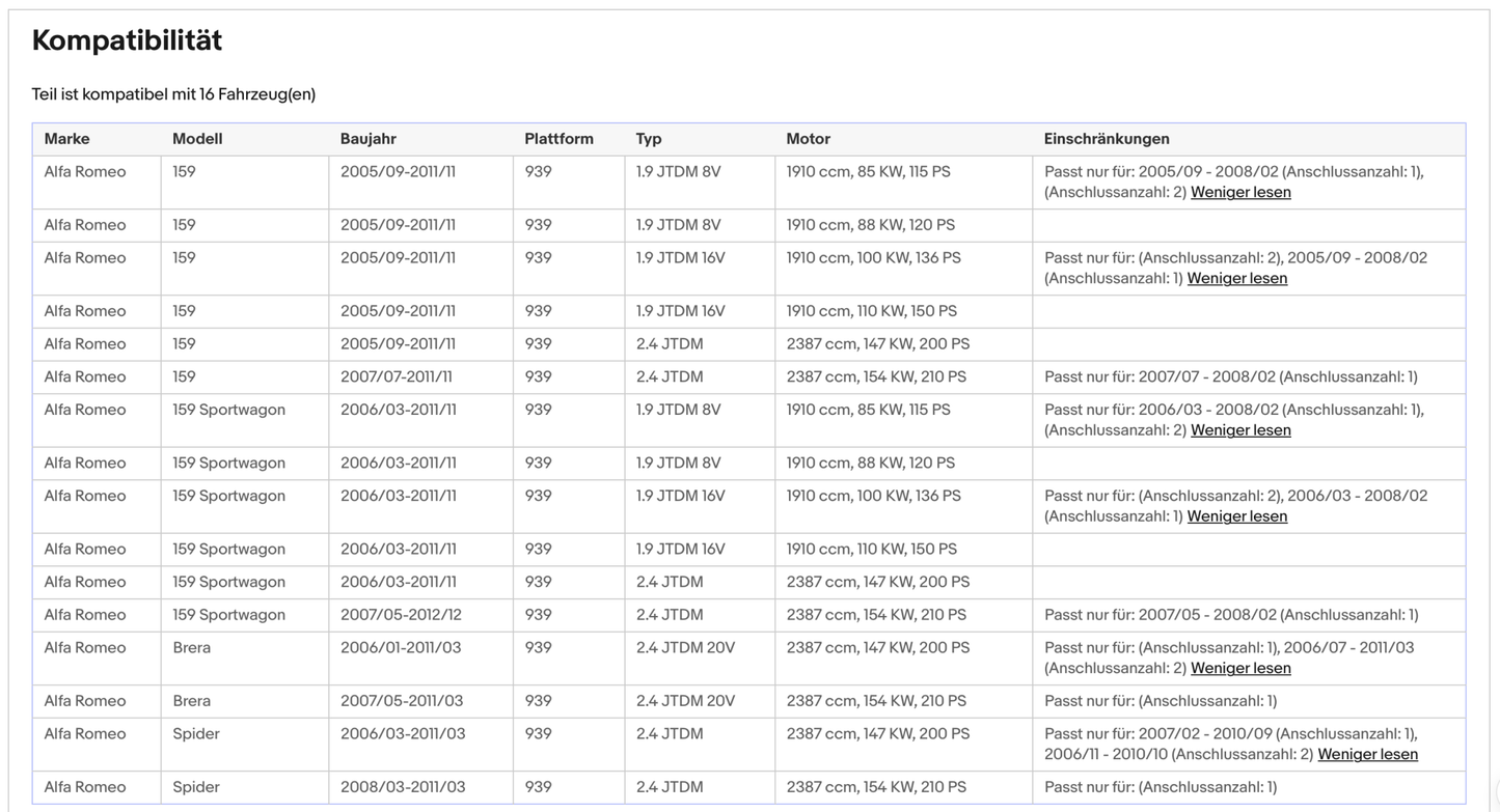 Ruß - Partikelfilter für Alfa Romeo 159/Brera/Spider, 1.9/2.4, Silizium, Euro 4 - KatDoc