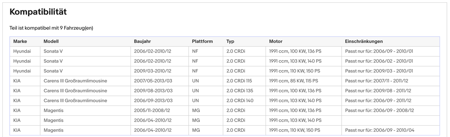 Ruß - Partikelfilter für Hyundai Sonata, Kia Carens/Magentis, 2.0 CRDi, Euro 4 - KatDoc