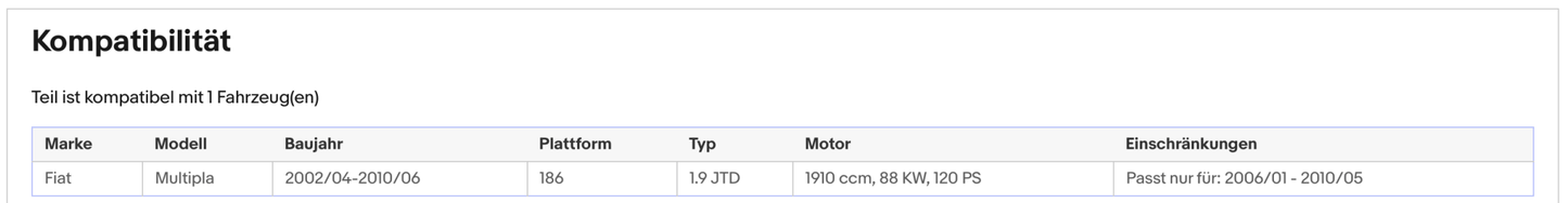 Ruß - Partikelfilter für Fiat Multipla 1.9 JTD 88kW, Silizium, Euro 4 - KatDoc