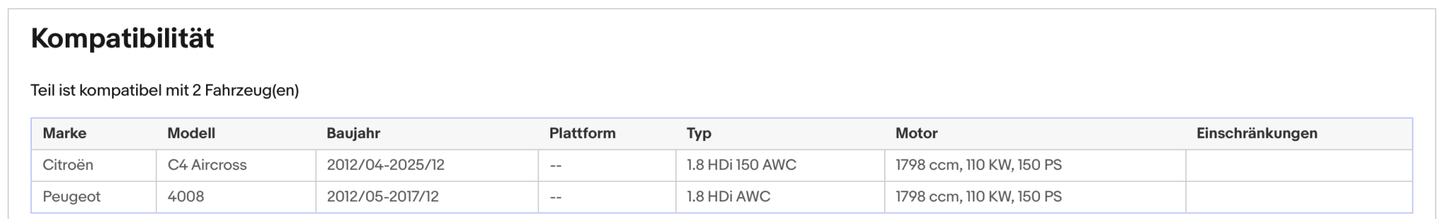 Ruß - Partikelfilter Citroen C4 Aircross, Peugeot 4008, 1.8 HDi,Silizium, Euro 5 - KatDoc