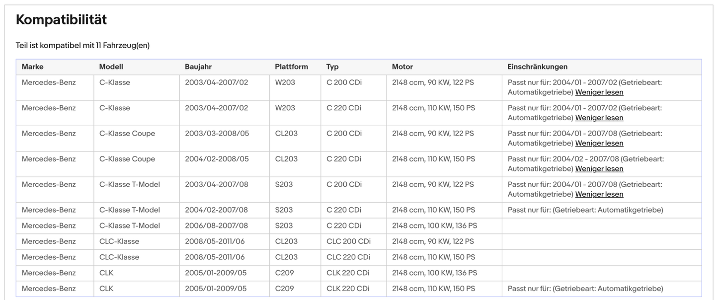 Ruß - Partikelfilter für Mercedes C - Klasse/CLC/CLK, 2.1, Silizium, Euro 4 - KatDoc