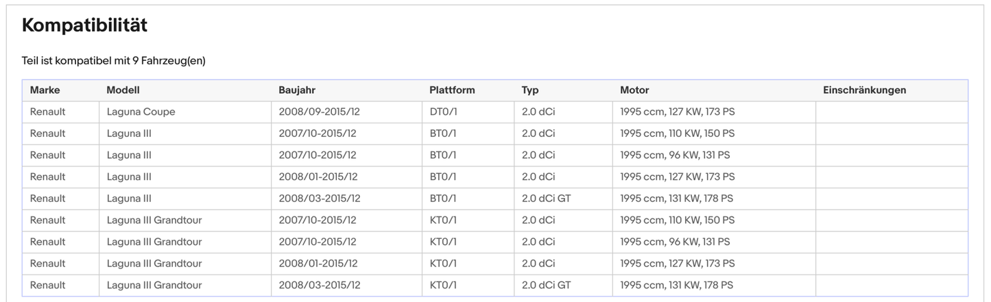 Ruß - Partikelfilter für Renault Laguna, 2.0dCi,96/110/127/131kW,Silizium,Euro 4 - KatDoc